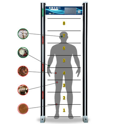 High Sensitivity Walk Through Metal Detector