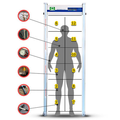 Outdoor Walk Through Metal Detector Security Gate Waterproof For Exhibition